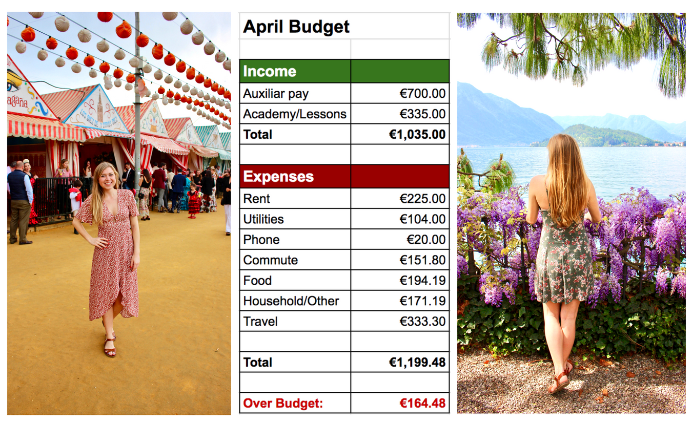 auxiliar-budget-april
