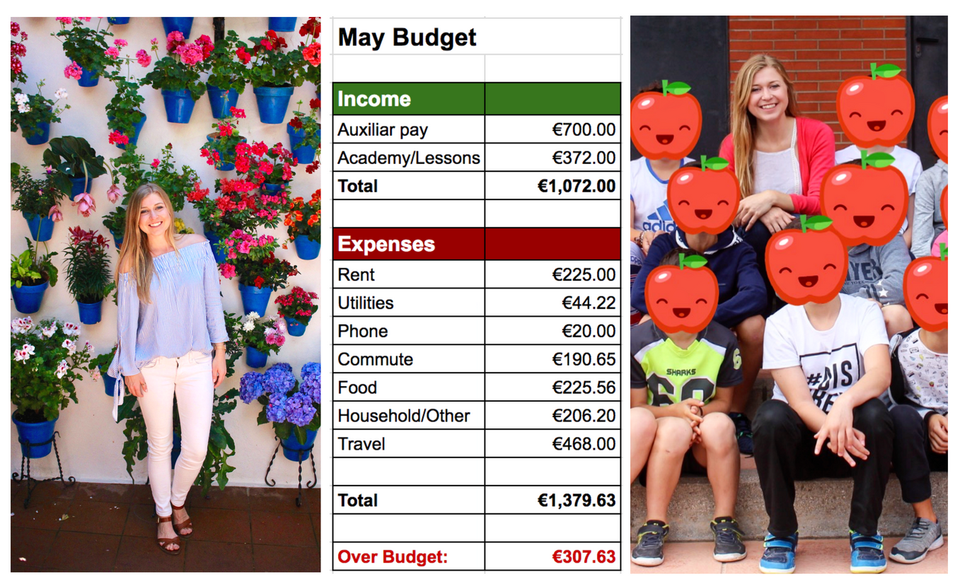 may-auxiliar-budget