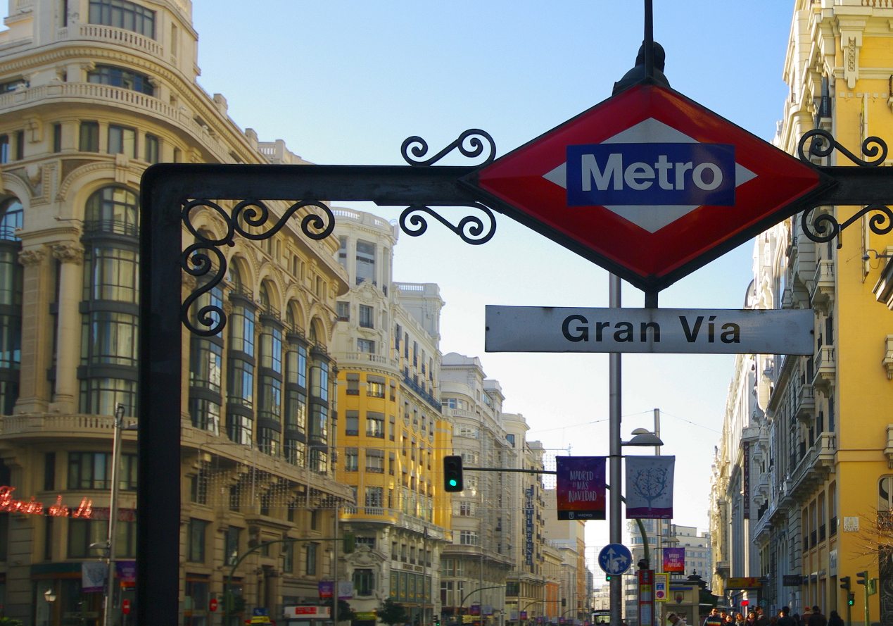 Must Do Madrid: The Top 10 Things To Do In Spain's Capital - Miss ...
